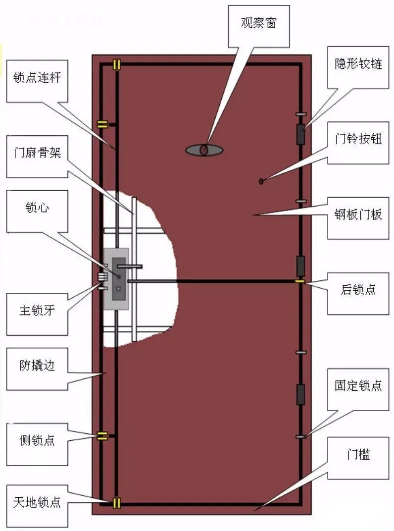 新门内部资料精准大全,精细设计策略_Ultra64.416