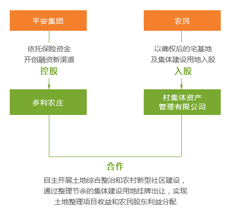 跟人聊起 第6页