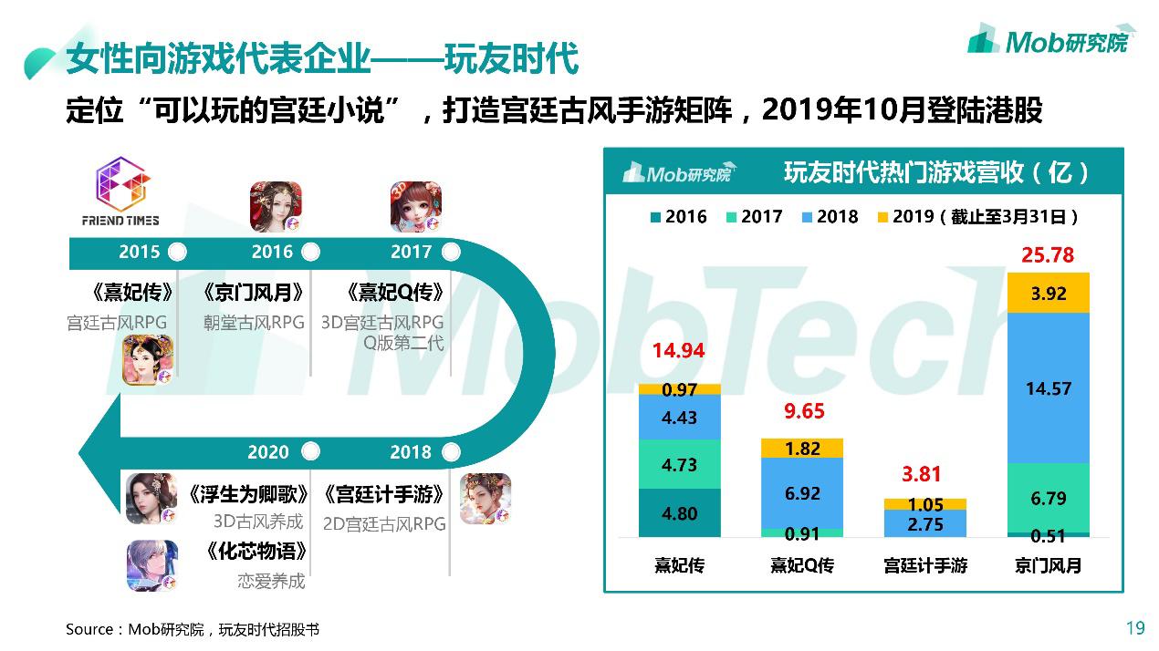 管家婆一码中一肖2024,前沿研究解析_薄荷版83.522