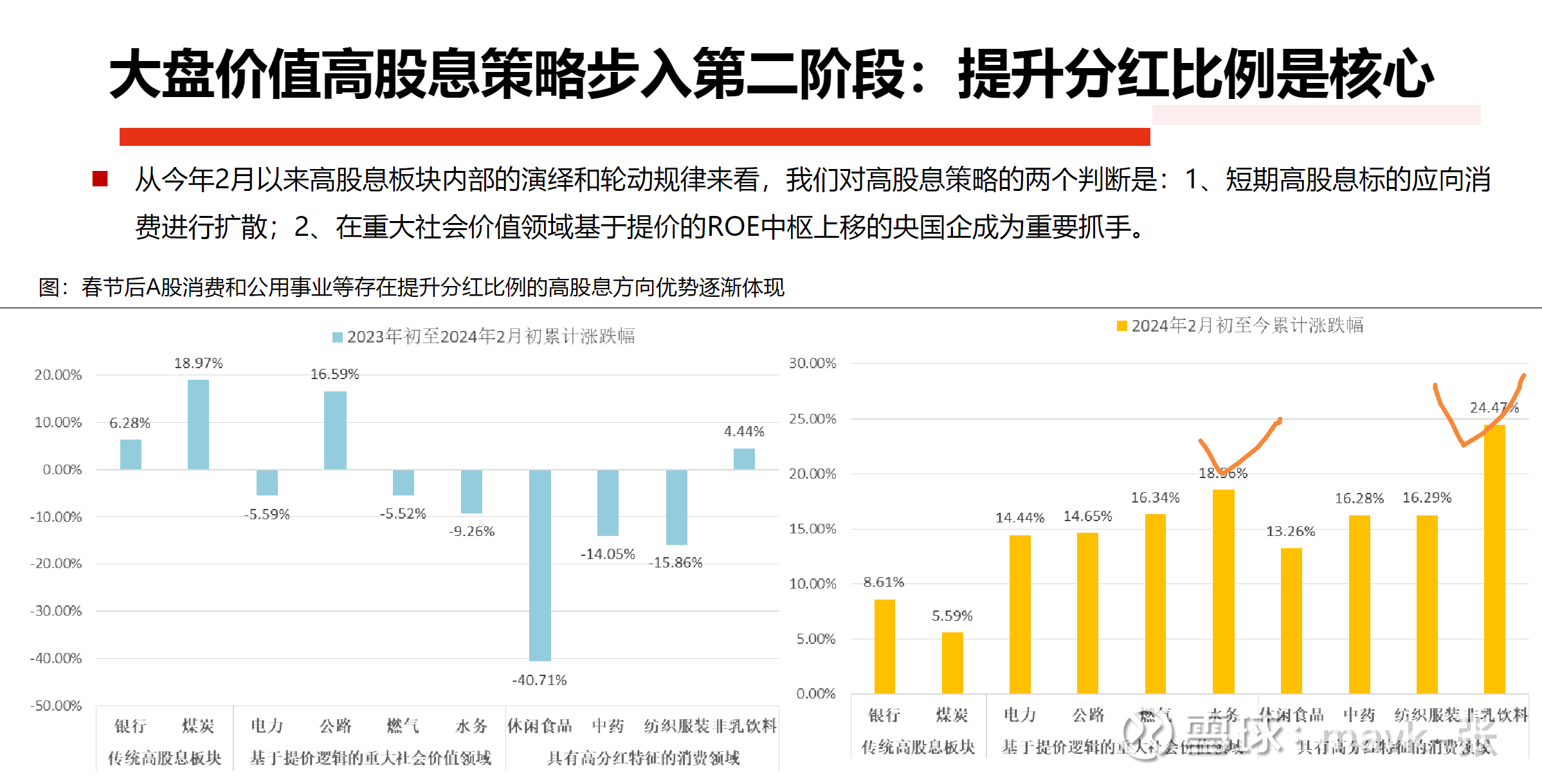 梦想想必 第6页