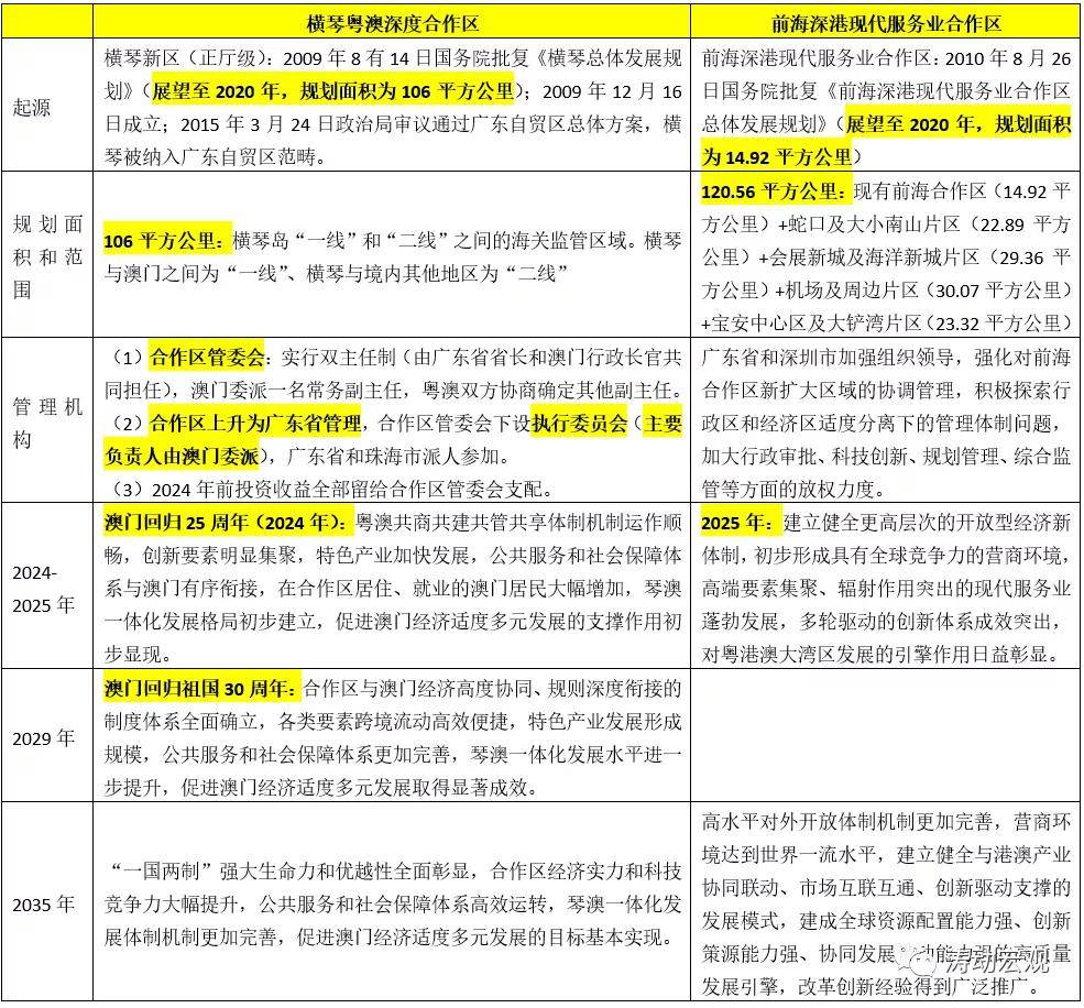 新澳2024今晚开奖结果,快速执行方案解答_复刻版45.282