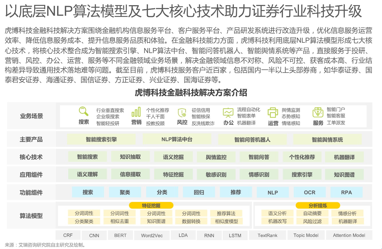 新奥天天正版资料大全,统计解答解析说明_标配版58.992