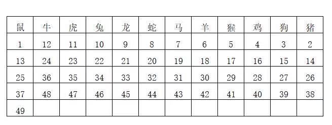 香港六开奖结果2024开奖记录查询,可靠研究解释定义_完整版90.73