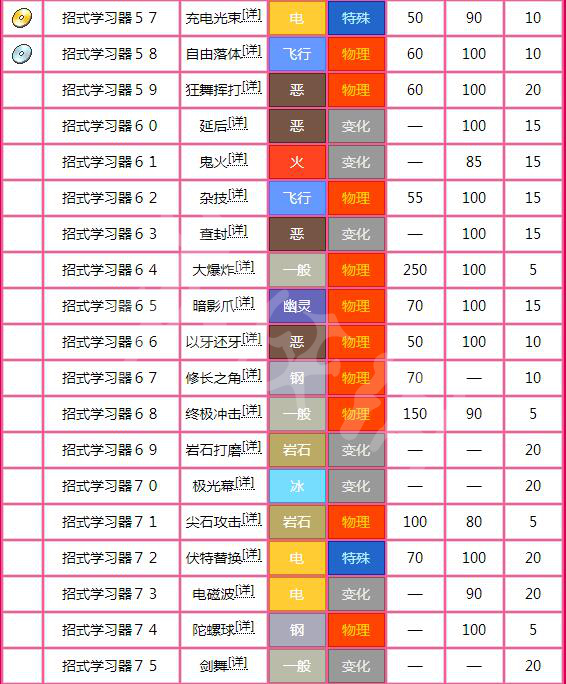 新澳天天开奖资料大全最新5,广泛方法评估说明_soft34.706