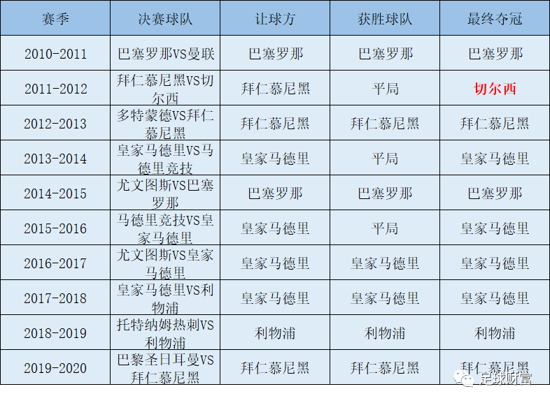 2024澳门开奖结果记录,预测说明解析_10DM31.791