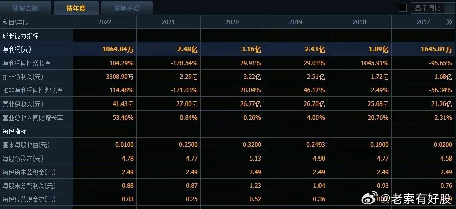 2024新奥今晚开奖号码,最新分析解释定义_MT46.783