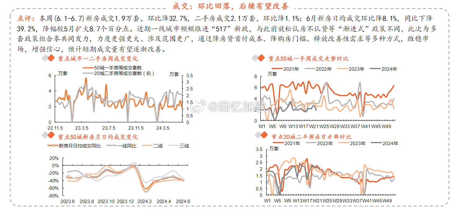 2024新奥资料免费精准资料,专业评估解析_8DM61.150