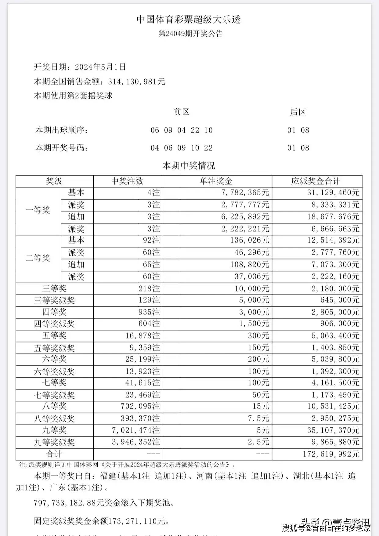 新澳今晚六给彩开奖结果,实地数据评估执行_Mixed83.288