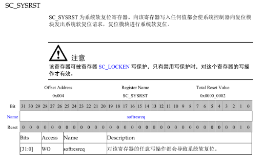 4949开奖免费资料澳门,专业数据解释定义_Linux71.384