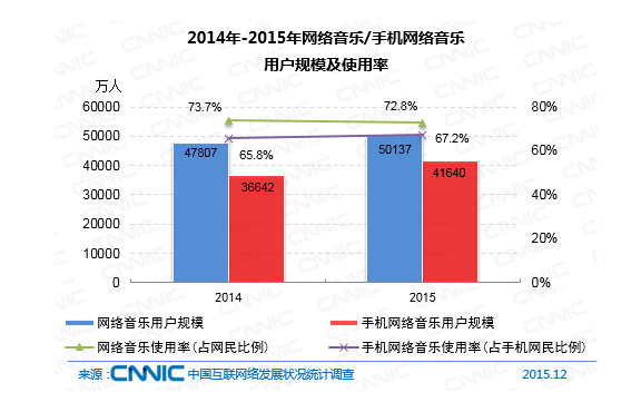 皮带输送 第17页