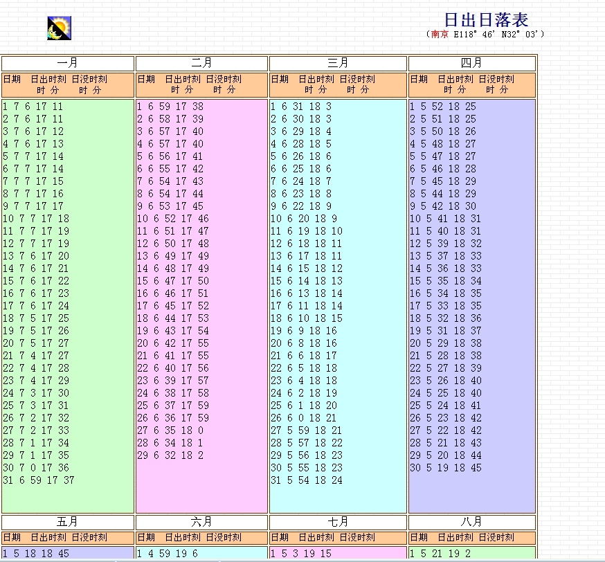 怪在这样 第4页