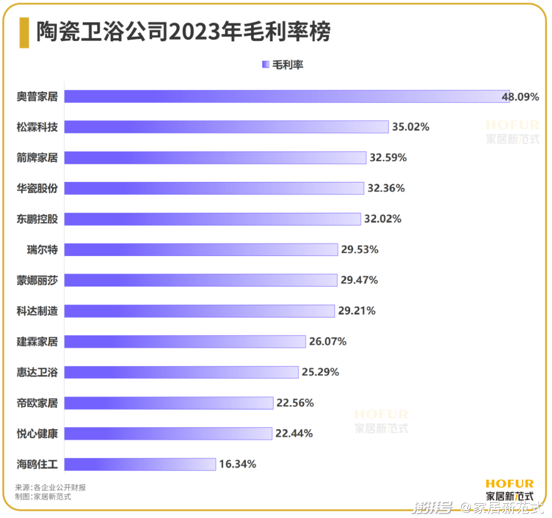 新澳天天开奖免费资料大全最新,真实解析数据_Tablet87.609