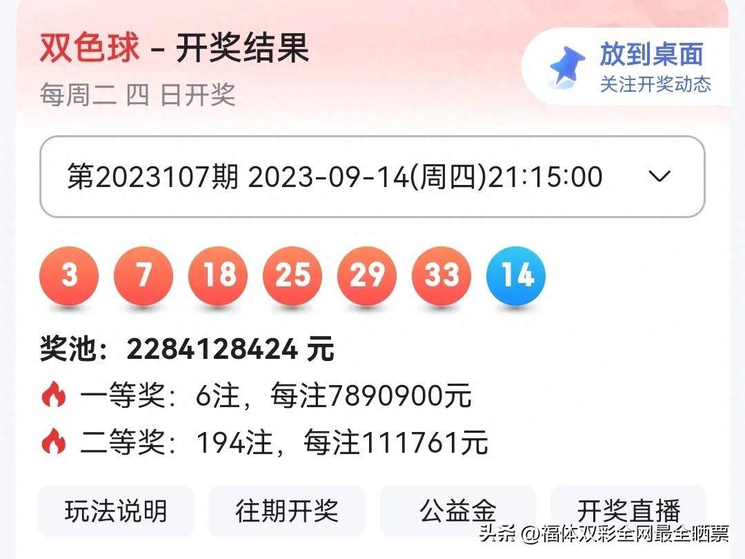 新澳门今晚开奖结果+开奖,专业调查解析说明_YE版42.390