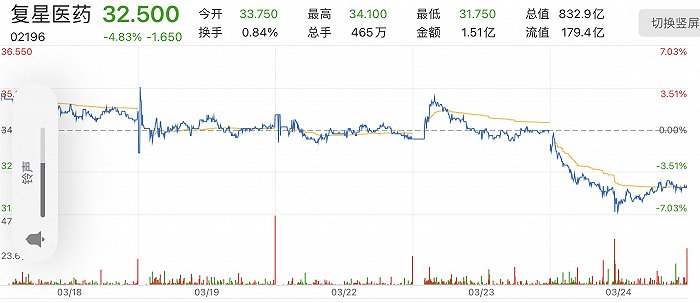 2024澳门特马今晚开奖93,安全性策略评估_UHD版71.342