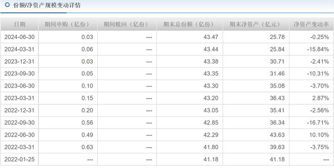 2024新澳天天资料免费大全49图,全面执行数据设计_战略版38.707