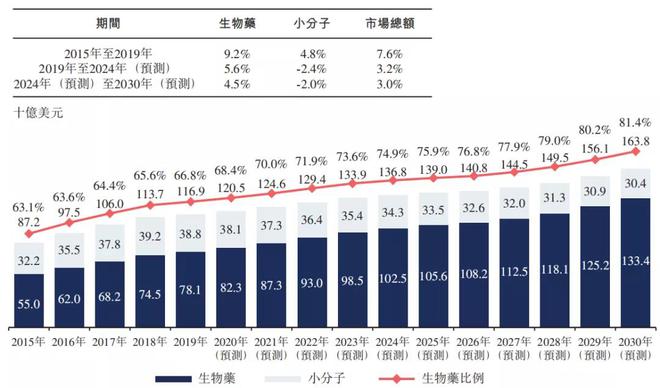 新澳2024年精准资料32期,专家解析说明_OP17.167