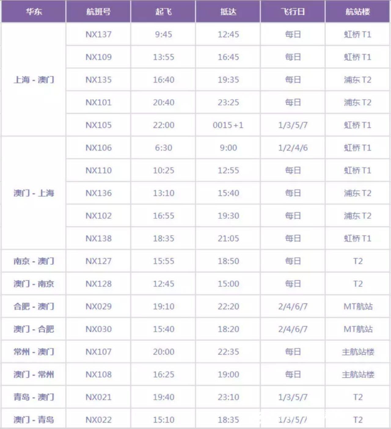 大众网官方澳门香港网,实证数据解释定义_超值版41.251