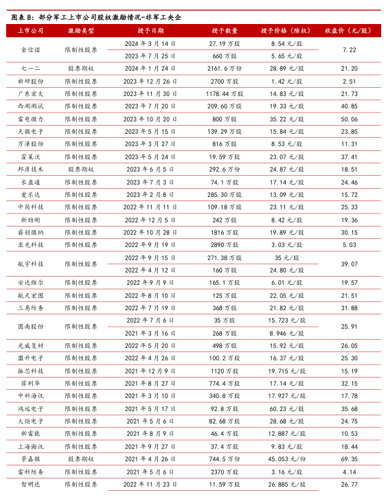 2024十二生肖49码表,可靠性执行策略_领航款69.563