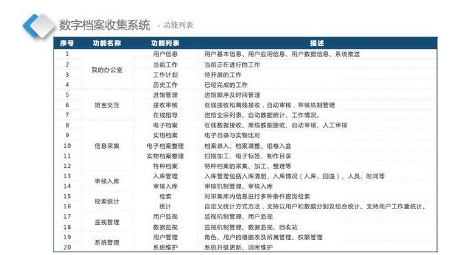 新澳天天开奖资料大全1052期,迅捷解答策略解析_8K67.832