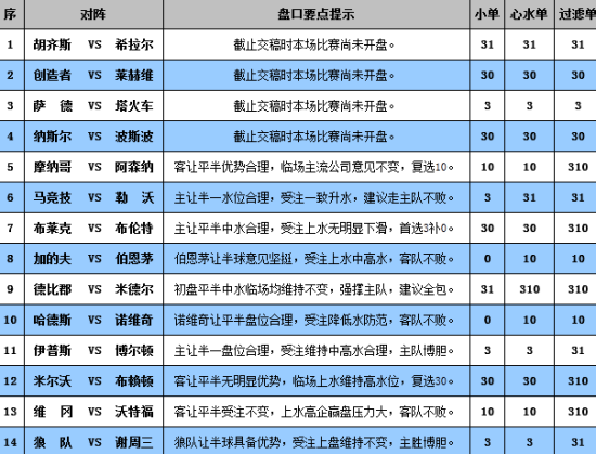 新澳门彩开奖结果2024开奖记录,实地解读说明_V254.592