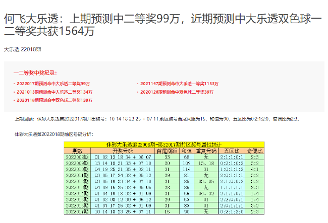 2024澳门六今晚开奖结果出来新,高效性策略设计_7DM56.278