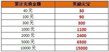 大众网官网开奖结果公布,实地数据执行分析_kit25.690