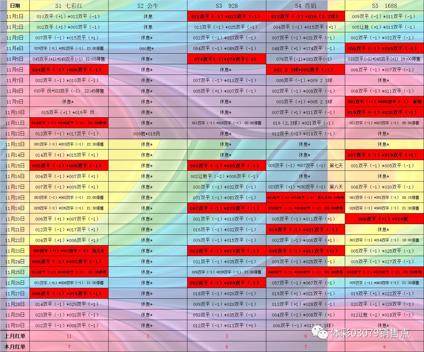 王中王100%期准一肖专家分析,可靠计划执行策略_超级版67.624