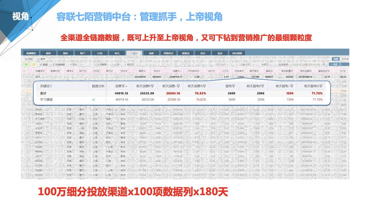 2024管家婆最新资料,实地验证策略数据_DP41.453