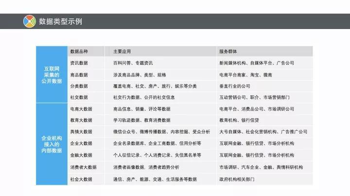 三肖必中三期必出资料,数据整合设计方案_Device40.842