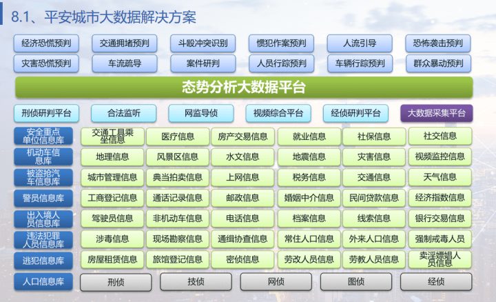 2024新澳最精准资料大全,数据解析导向计划_PalmOS65.85