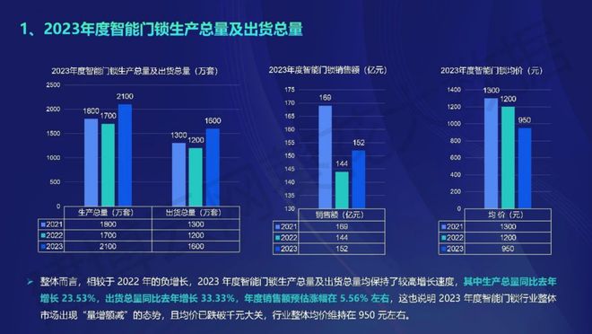 澳门最精准正精准龙门2024,可靠数据评估_HarmonyOS21.254