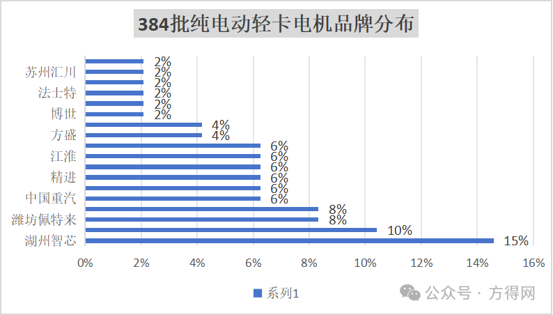 新澳资料免费长期公开,稳定性操作方案分析_粉丝款42.96