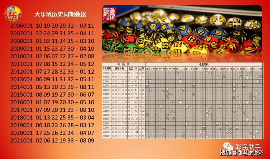 2024老澳门今晚开奖号码,综合评估解析说明_9DM50.31