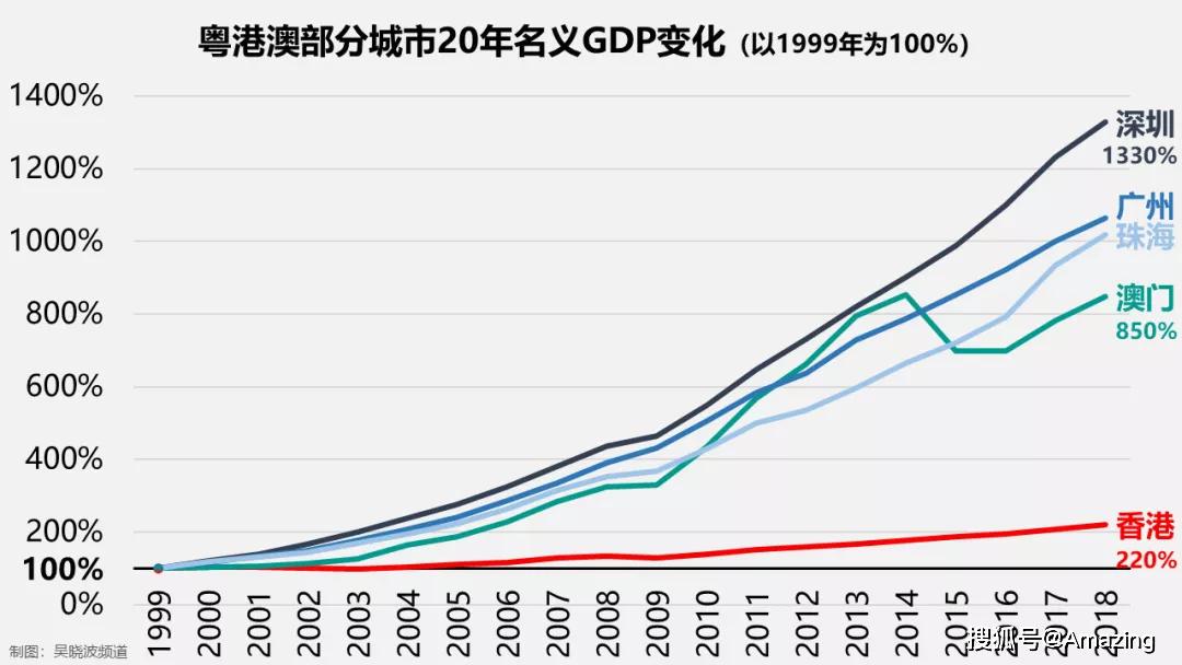 澳门今晚必开1肖,高速响应策略_Prestige99.362