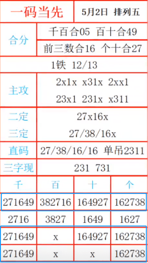 大三巴一肖一码中,持久性方案解析_Z88.830