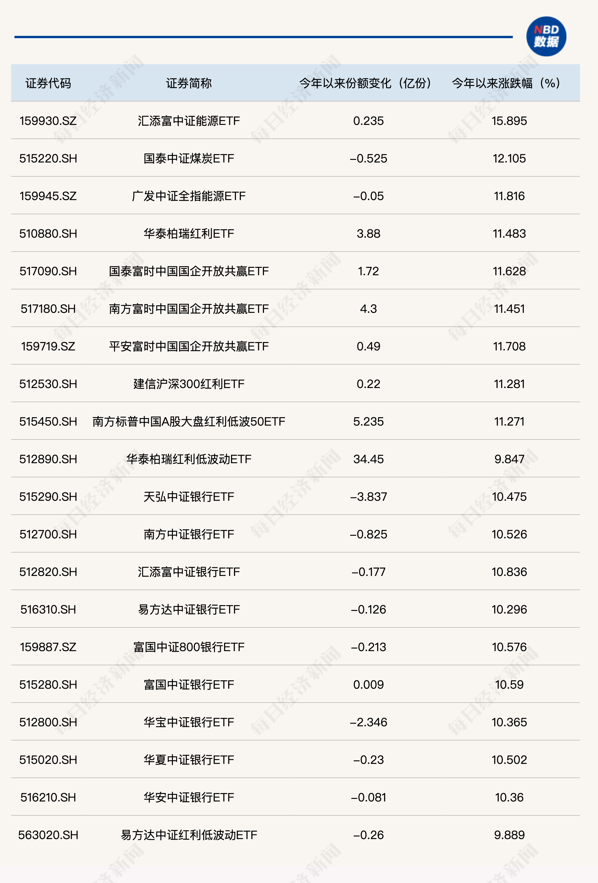 2024新奥彩开奖结果记录,高度协调策略执行_完整版90.73