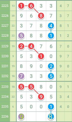 最准一肖一码100中特揭秘,灵活设计操作方案_X版90.719