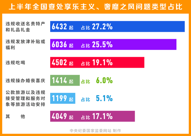 怪在这样 第2页