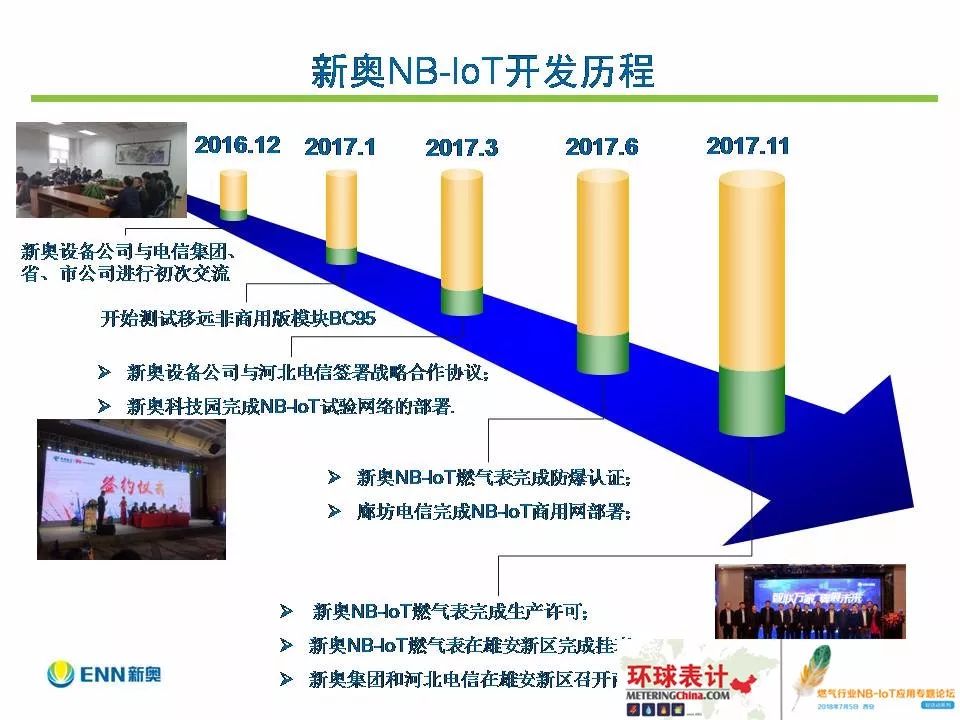 新奥正版全年免费资料,持续解析方案_战略版43.571