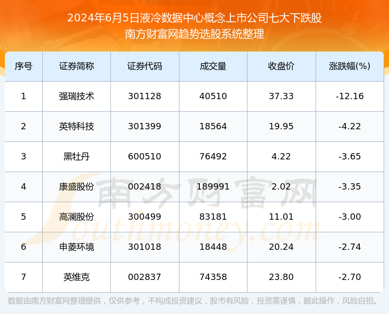 澳门必中一码内部公开,快速解答计划解析_mShop57.511