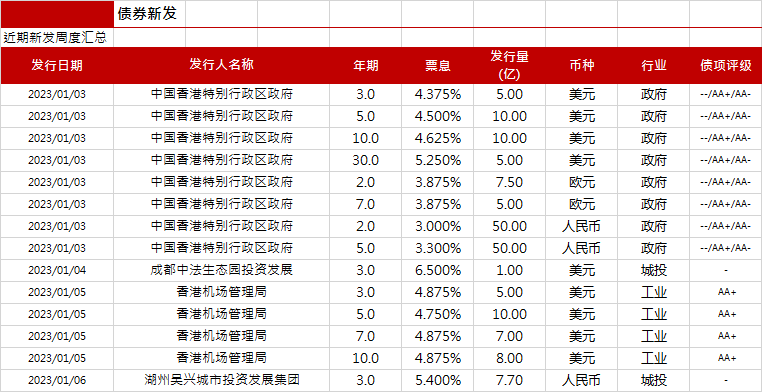 2024年香港正版资料免费大全精准,全面计划执行_set72.588