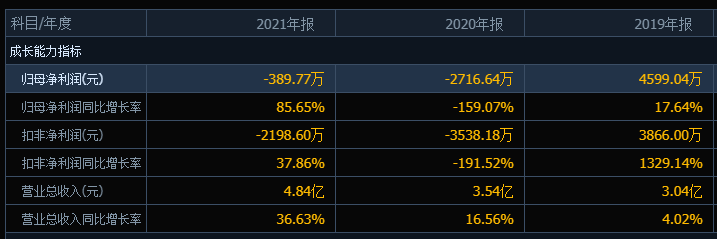 2024年12月4日 第79页