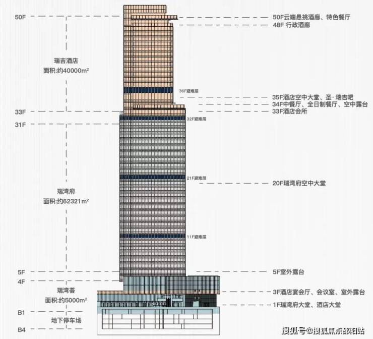 澳门芳草地资料,整体规划执行讲解_P版27.47