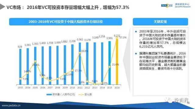 132688ccm澳彩开奖结果查询最新,科学研究解析说明_复刻款42.813