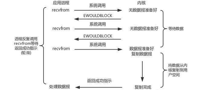 7777788888精准新传真,理论依据解释定义_Harmony86.232