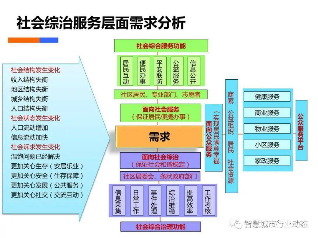 管家婆2024正版资料大全,全面数据策略解析_R版17.76