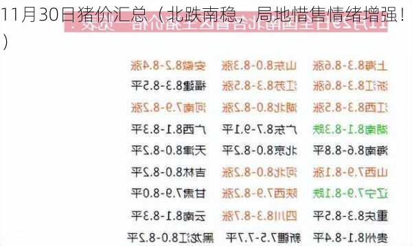 全国最新猪价今日行情分析