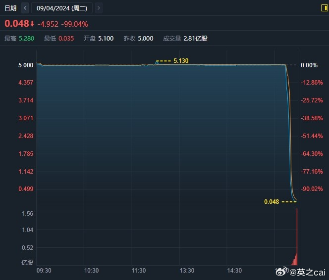 濠江论坛一肖一码,全面分析数据执行_UHD版77.119