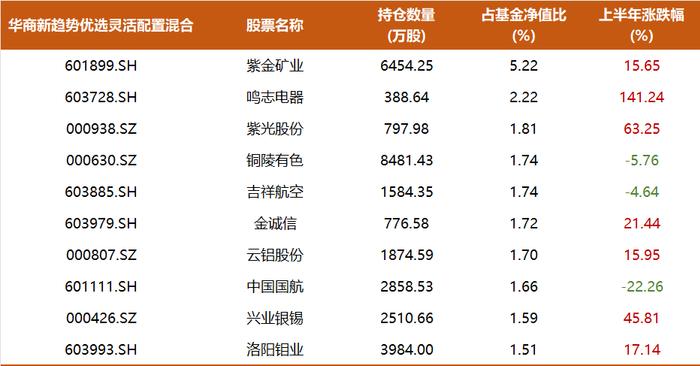 2024新澳门正版挂牌,优选方案解析说明_QHD版94.98