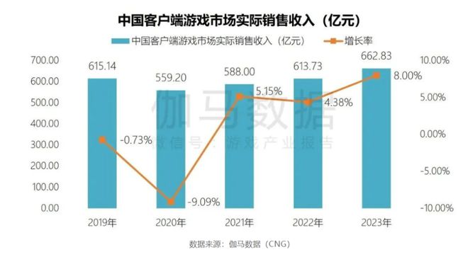 2024年澳门特马今晚,全面数据分析方案_策略版62.713